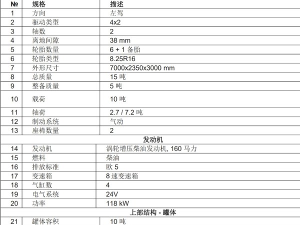 DONGFENG SEWAGE SUCTION TRUCK